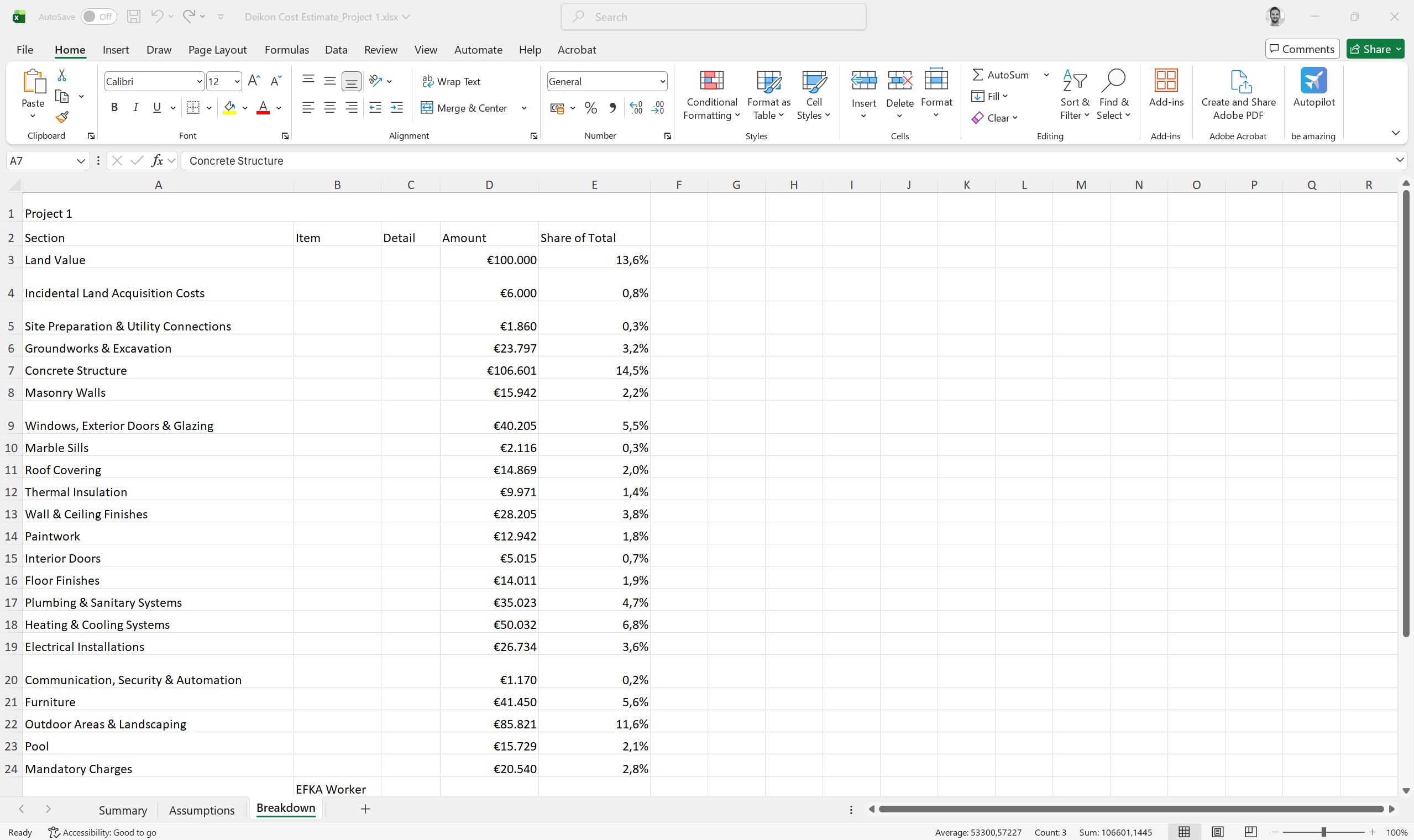 DEIKON Excel export for Project 1 showing cost sections, amounts, share of total, and Summary, Assumptions, and Breakdown sheets